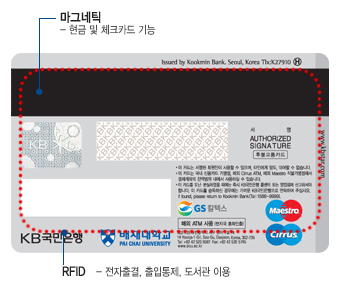 마그네틱:현금 및 체크카드 기능/RFID:전자출결, 출입통제, 도서관 이용