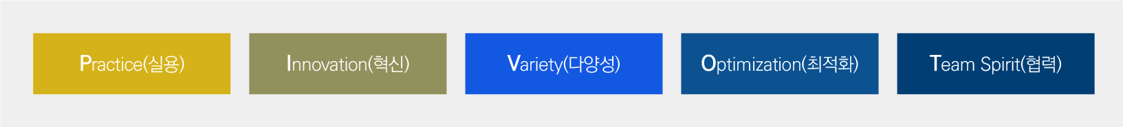 크고자 하거든 남을 섬기라