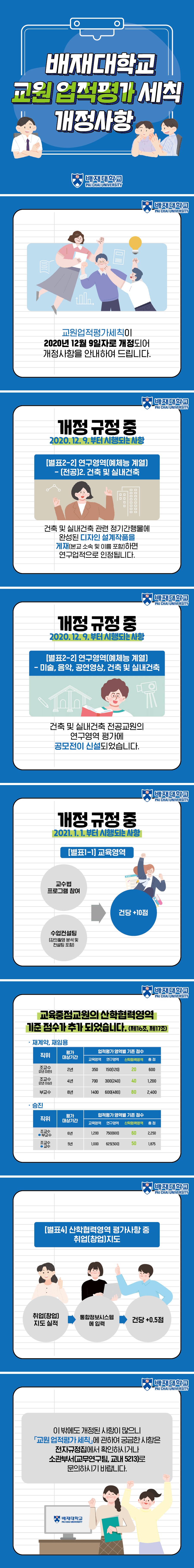 아래 대체텍스트를 참고하세요.